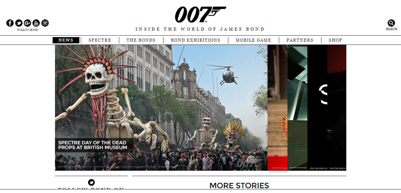 popular websites powered by WordPress