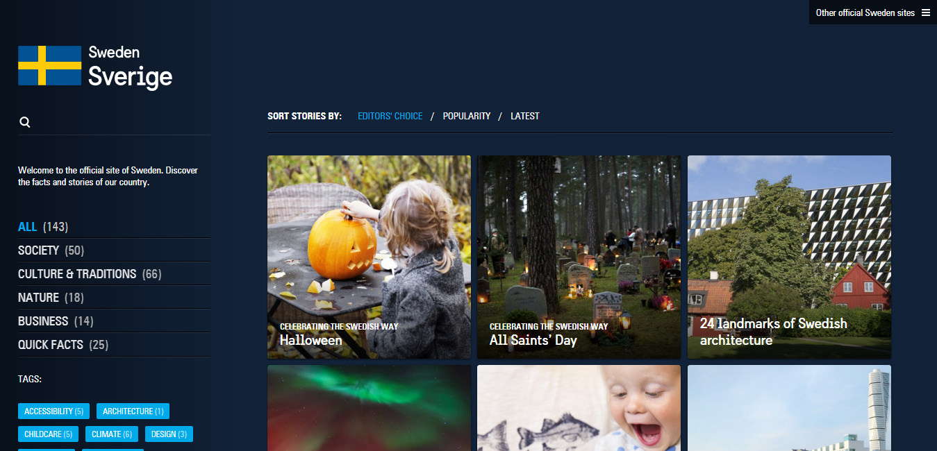 popular websites powered by WordPress